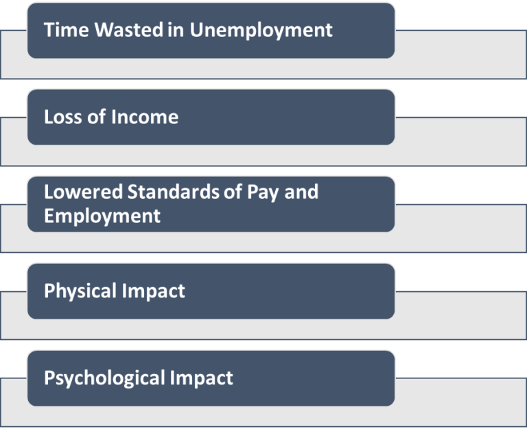 analyzing-the-fallout-the-impact-of-federal-workforce-layoffs-on-government-services-and-citizens
