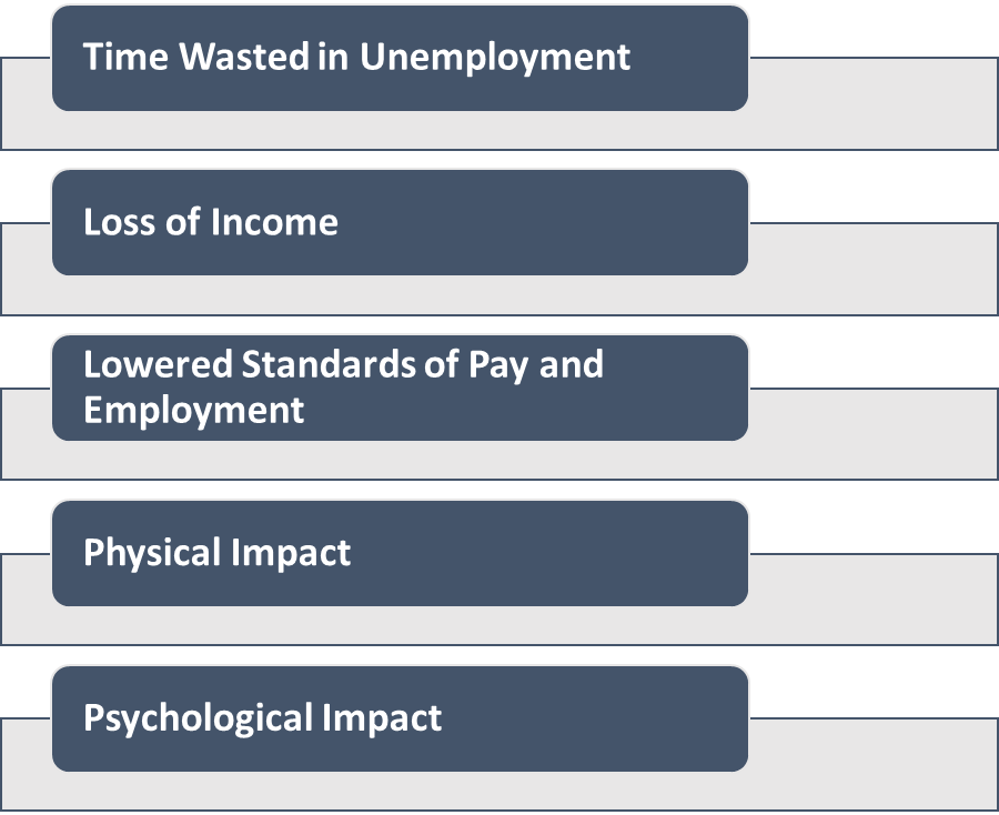 analyzing-the-fallout-the-impact-of-federal-workforce-layoffs-on-government-services-and-citizens